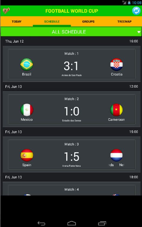 all today livescores
